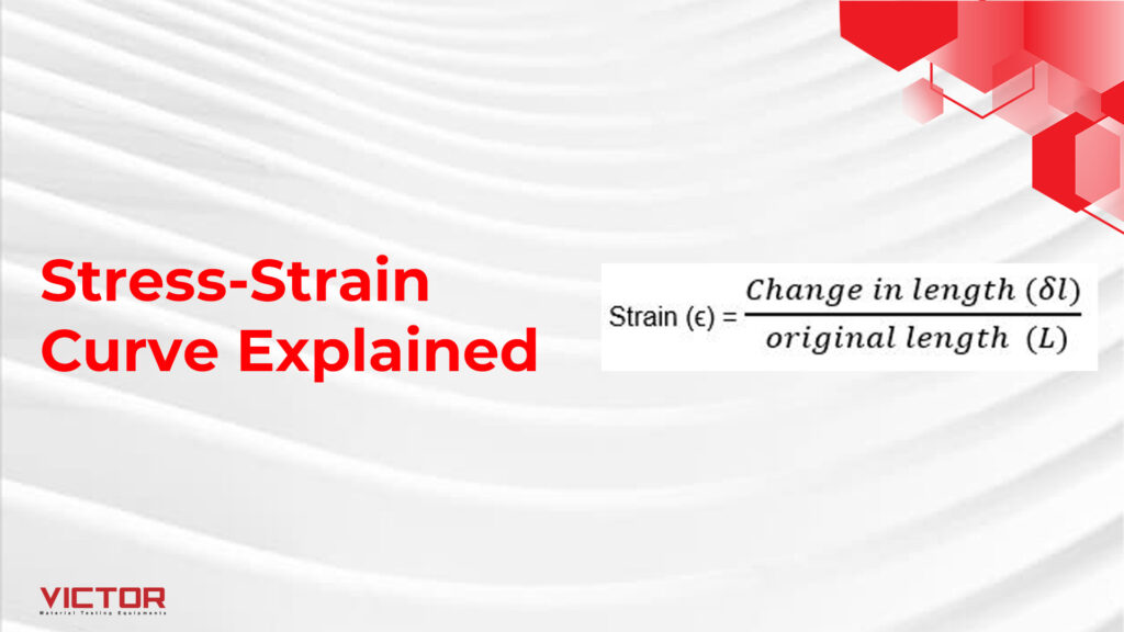 Stress-Strain Curve Explained | Material Testing Insights | Victor Materials